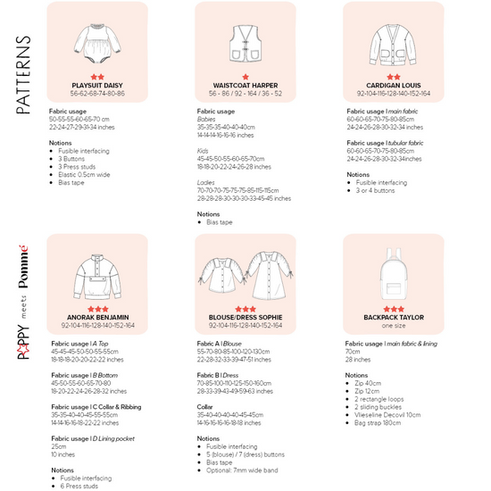 Revista POPPY&POMMÉ 25