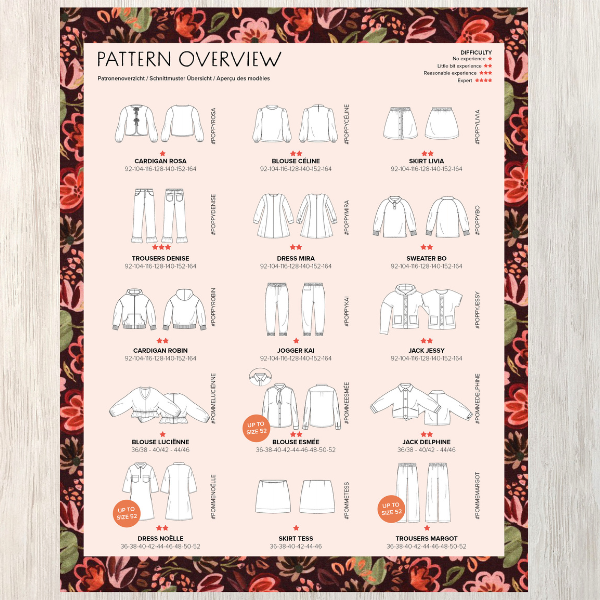 Pack Revistas Katia+Poppy